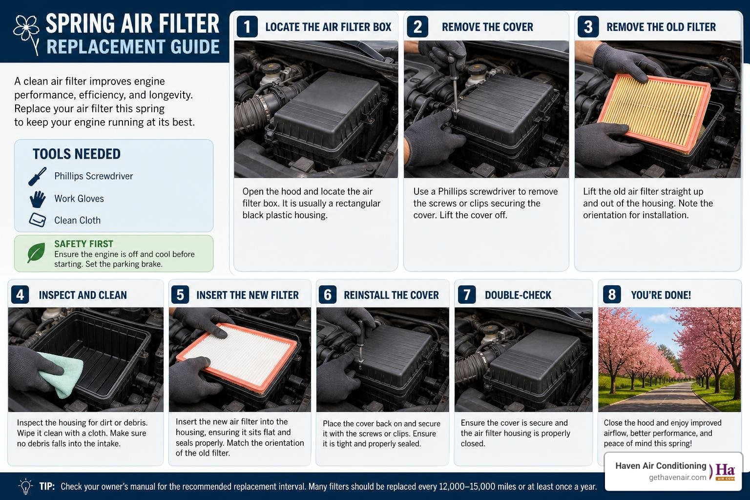 spring air filter replacement guide